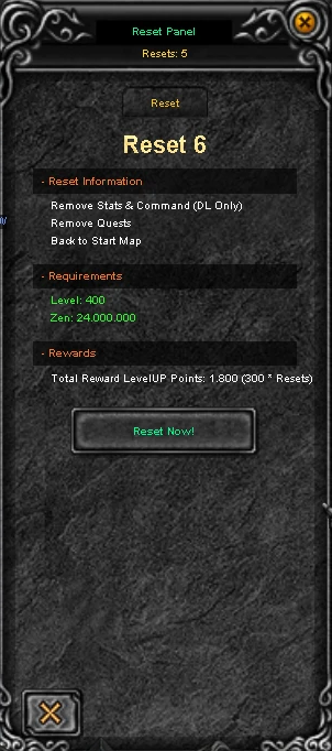 Reset Panel: número de reset, requisitos, puntos y botón Reset Now